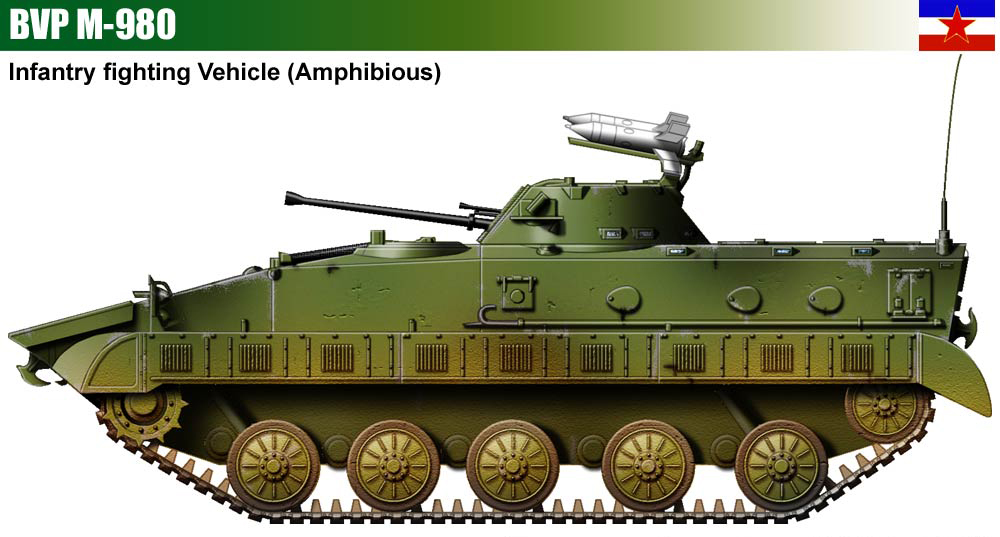 南斯拉夫M-980履帶式機械化步兵戰車
