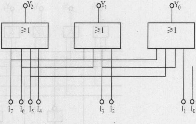 圖1 3位二進制編碼器邏輯電路