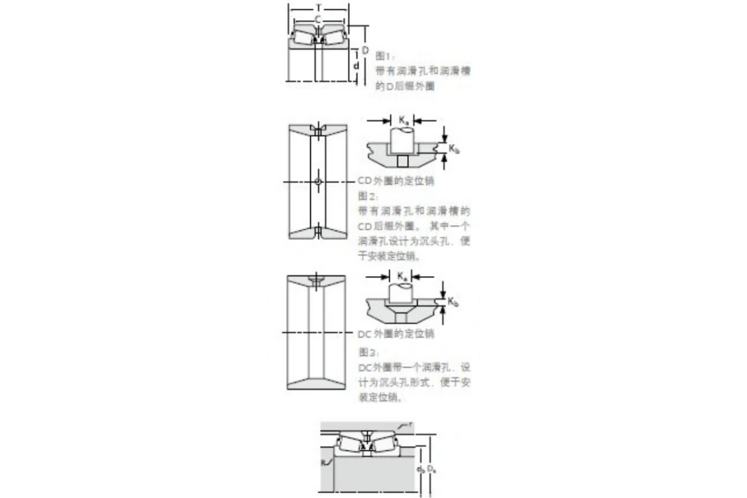 TIMKEN 656/654DC軸承 TIMKEN 656/654DC軸承
