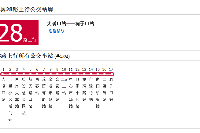 宜賓公交28路 宜賓公交28路