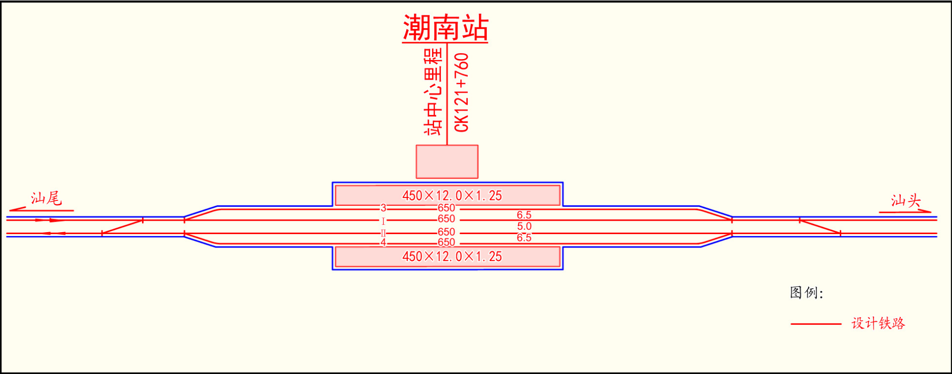 潮南站站檯布置平面圖