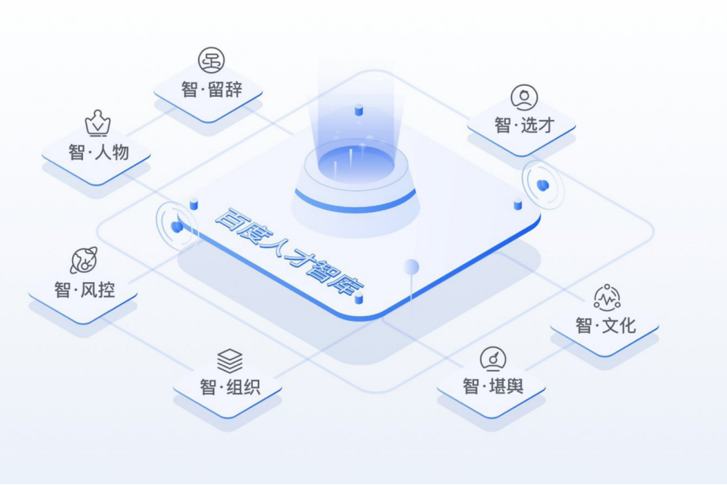 百度人才智庫 百度人才智庫