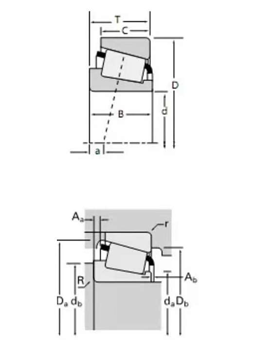 TIMKEN 25577/25518軸承