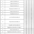 集中競價交易 集中競價交易