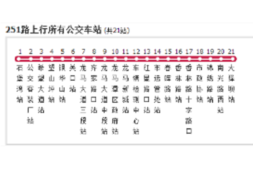 瀘州公交251路 瀘州公交251路