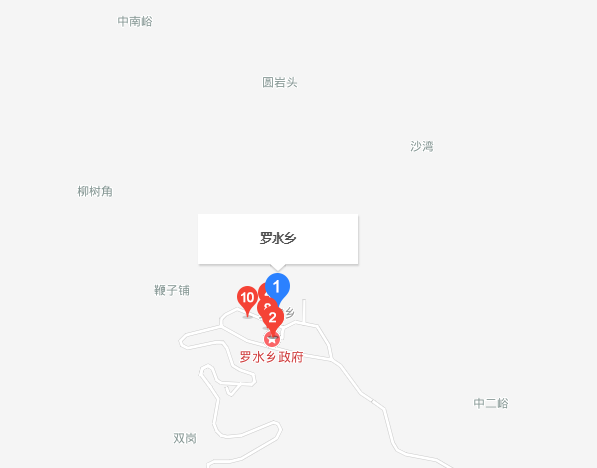 羅水鄉 羅水鄉