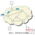 數據包交換 數據包交換
