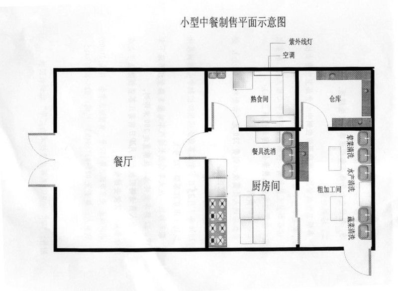 餐廚比 餐廚比