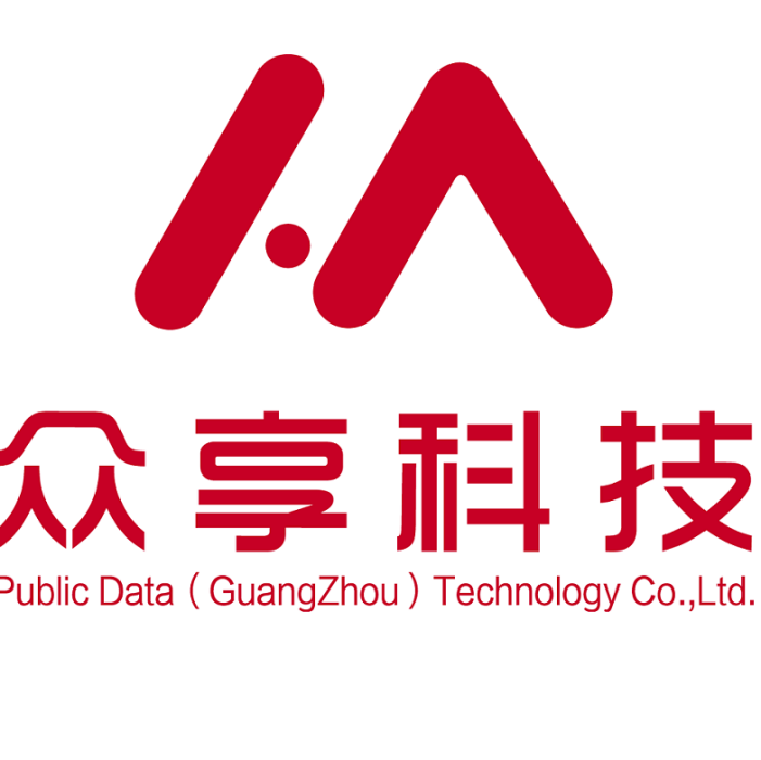 眾享新資訊 眾享新資訊