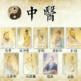 中醫(中國傳統醫學)