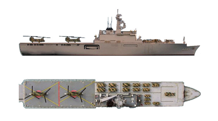 大隅級登入艦雙視圖，可見直升機操作甲板