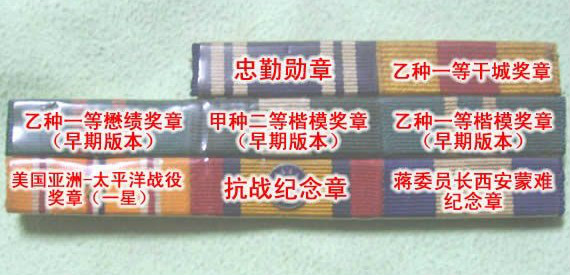 國民政府時期 勛、獎、紀念章的順序示例