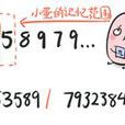 7±2法則 7±2法則