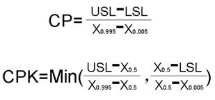 非正態數據CP和CPK的計算公式