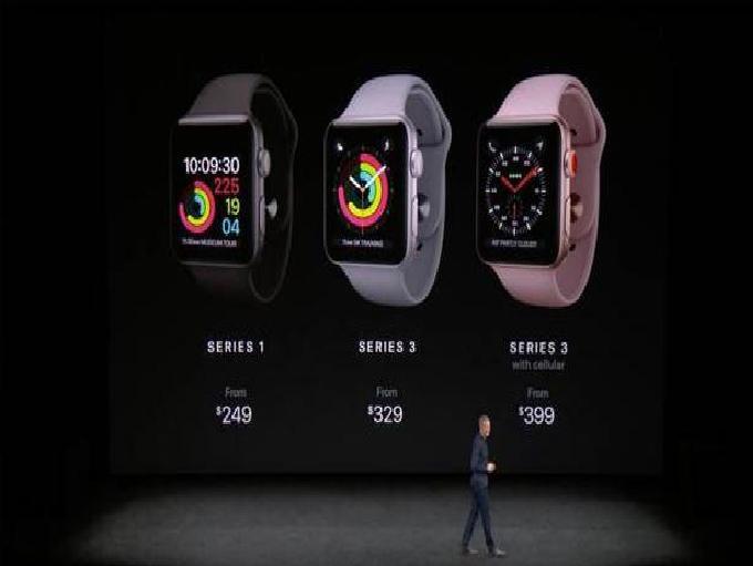 Apple Watch eSIM Apple Watch eSIM