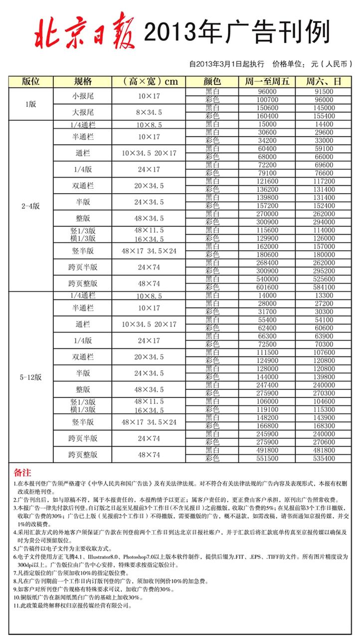 北京日報廣告價格刊例表