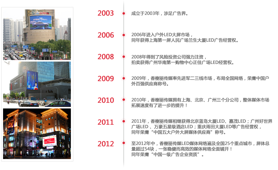 上海香榭麗廣告有限公司