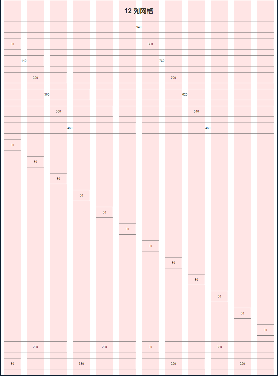 12列格線示例