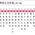 成都公交200路 成都公交200路