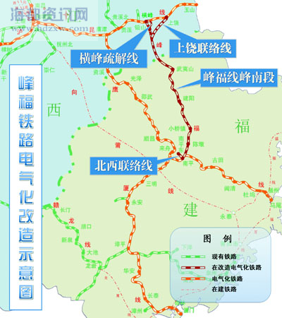 峰福鐵路線路示意圖