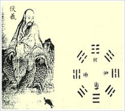 中國道教神譜