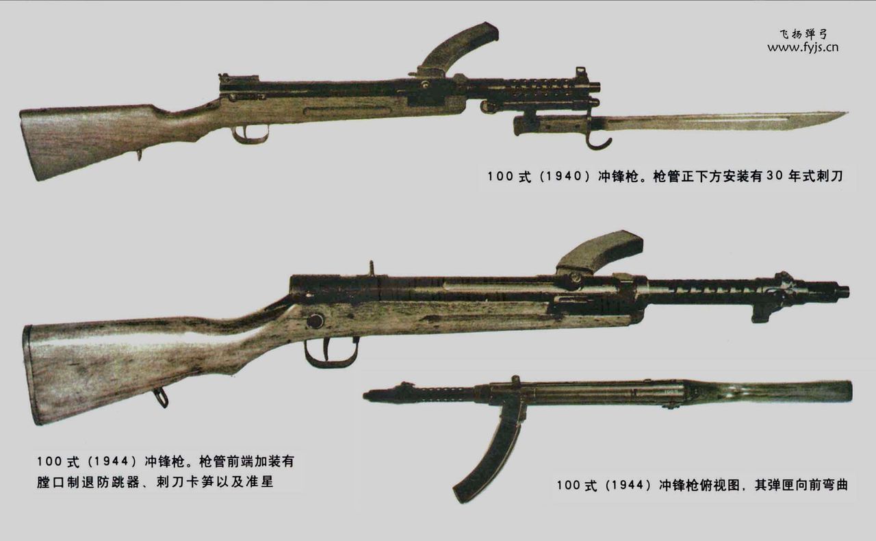 百式衝鋒鎗(早期型和末期型)