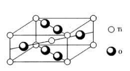 圖6 金紅石TiO2晶體結構