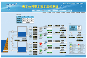 泵站遠程監控系統軟體