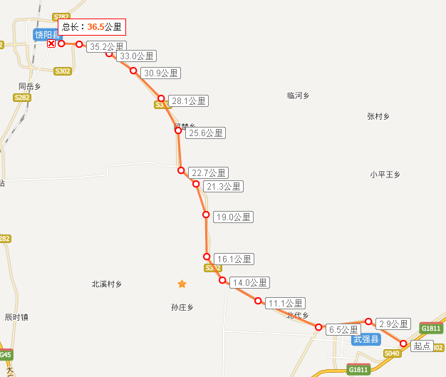 饒武路 饒武路