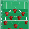 tiki taka(足球戰術) tiki taka(足球戰術)