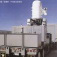C-RAM武器系統 C-RAM武器系統