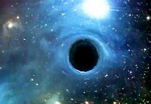 量子黑洞
