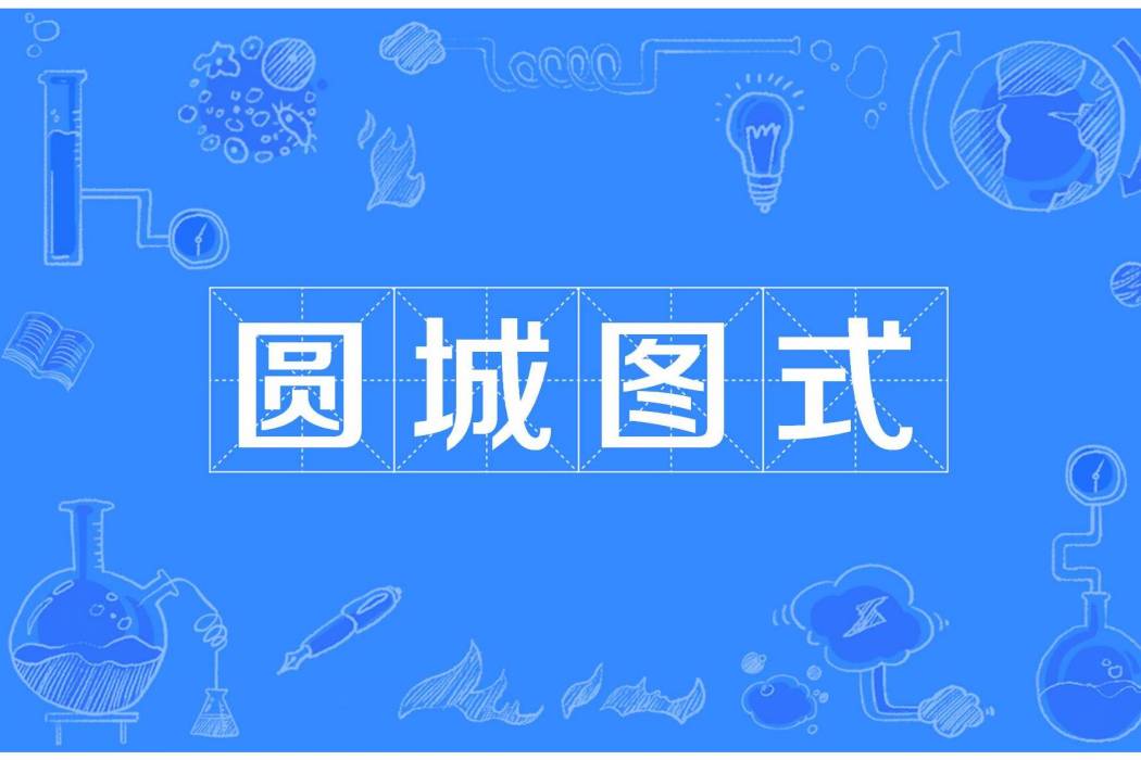 圓城圖式 圓城圖式