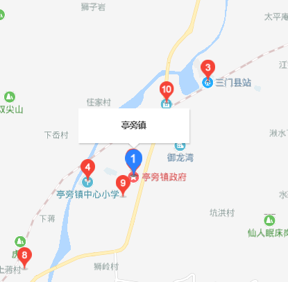 亭旁鎮 亭旁鎮