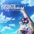 無限系統樹(〈Infinite Dendrogram〉-無盡連鎖-(NAZ改編電視動畫)) 無限系統樹(〈Infinite Dendrogram〉-無盡連鎖-(NAZ改編電視動畫))