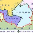 印度板塊