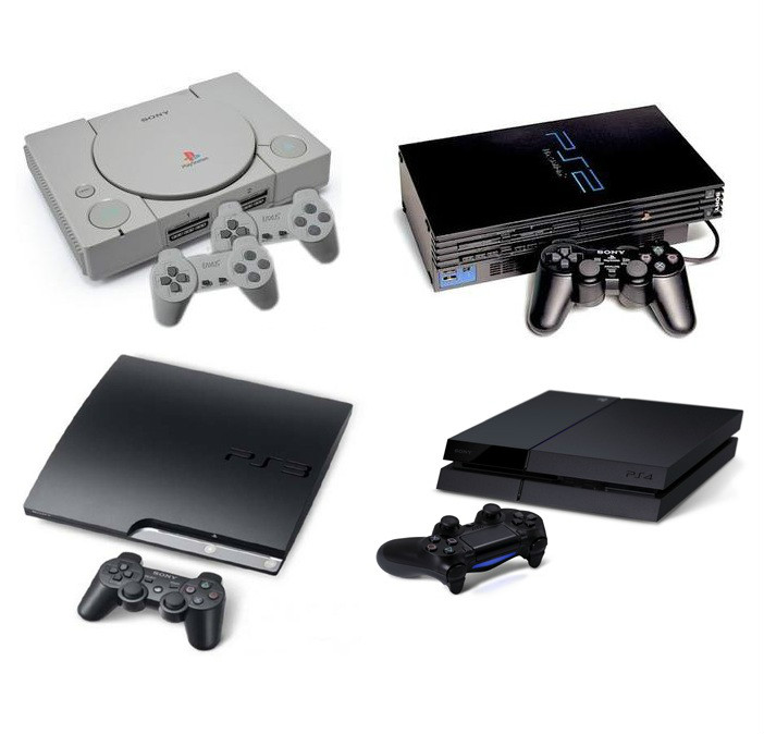 PlayStation(SONY公司生產的PlayStation遊戲主機系列)
