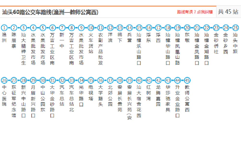 汕頭公交60路 汕頭公交60路
