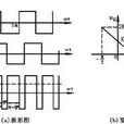 解調 解調