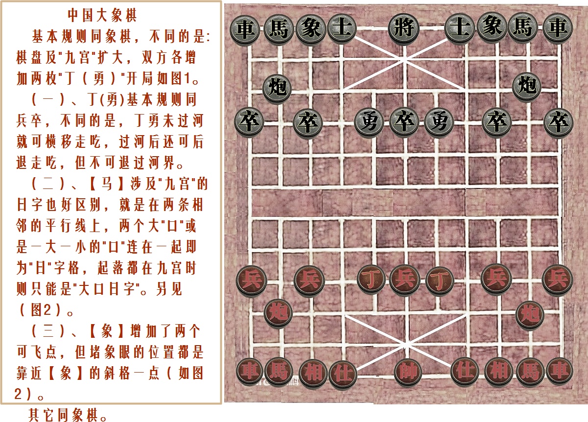 中國大象棋