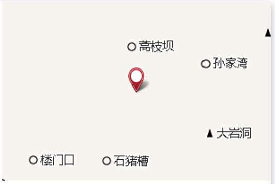 鹿子埡口 鹿子埡口