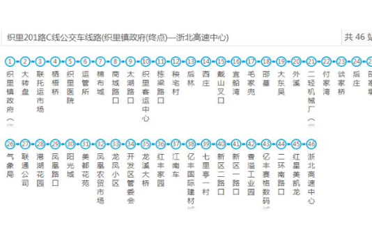 湖州公交201C路 湖州公交201C路