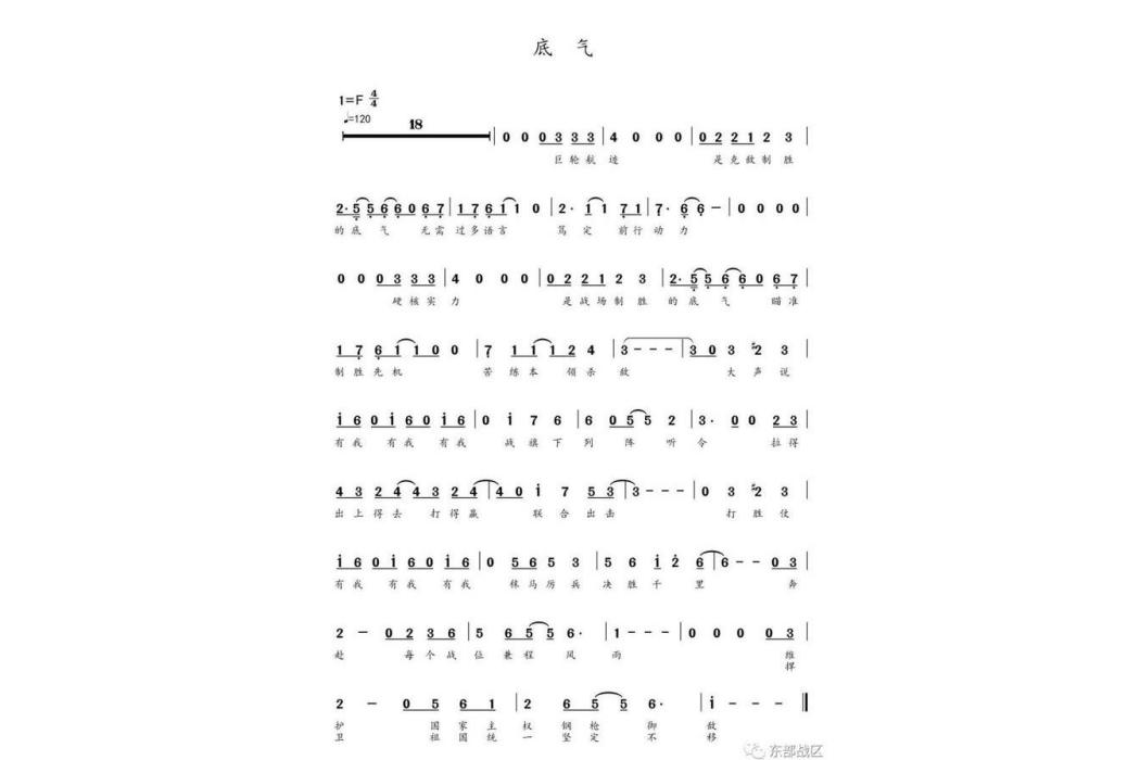 底氣(東部戰區發布的一首歌曲) 底氣(東部戰區發布的一首歌曲)