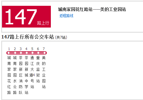 重慶公交147路 重慶公交147路