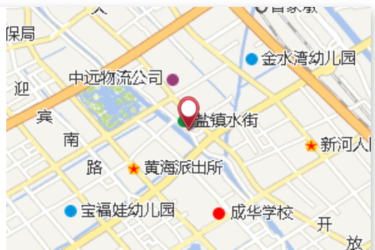 東閘八組 東閘八組
