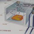 微波加熱