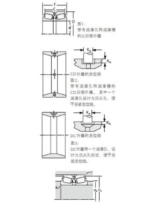 TIMKEN 749A/742D軸承 TIMKEN 749A/742D軸承