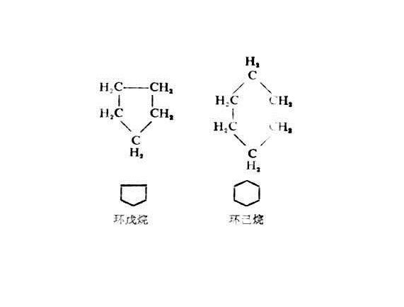 普通環 普通環