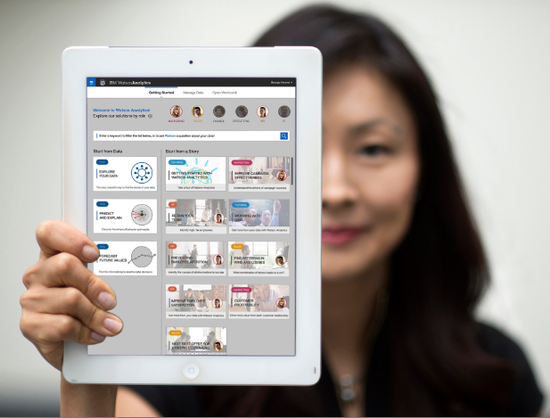 Watson Analytics Watson Analytics