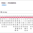保定公交26路